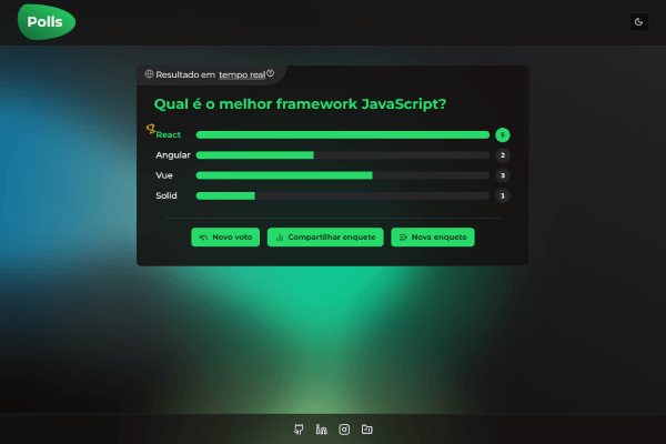 Polls - Criador de enquetes